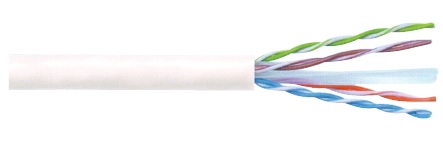 netlink ETL cable